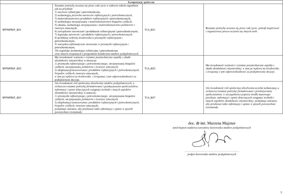 otrzymywania polimerów i T1A_K02 2) eksploatacji/zastosowania: produktów rafineryjnych i petrochemicznych, biopaliw ciekłych, w tym jej wpływu na środowisko, i związanej z tym odpowiedzialności za