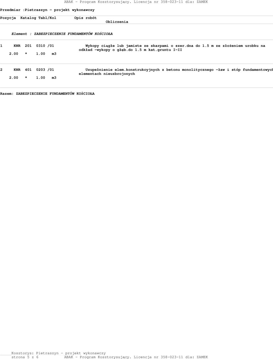 gruntu I-II 2.00 * 1.00 m3 2 KNR 401 0203 /01 Uzupełnienie elem.
