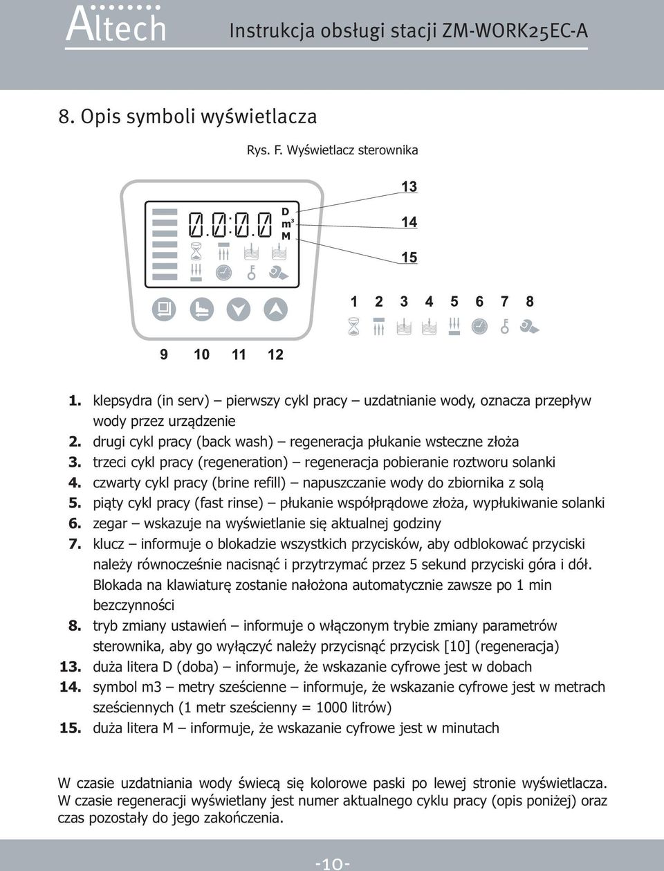 regeneracja pobieranie roztworu solanki czwarty cykl pracy (brine refill) napuszczanie wody do zbiornika z sol¹ pi¹ty cykl pracy (fast rinse) p³ukanie wspó³pr¹dowe z³o a, wyp³ukiwanie solanki zegar