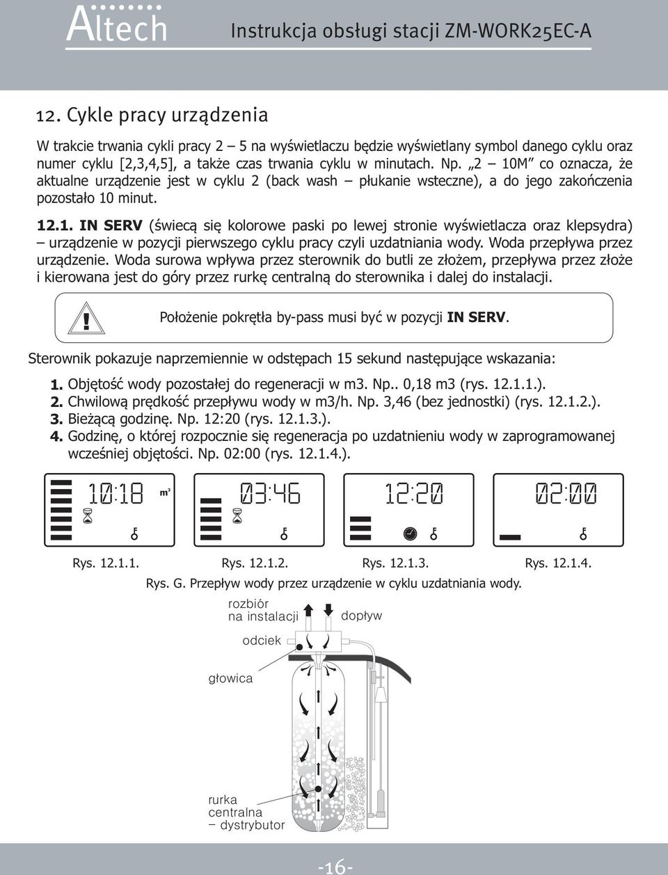 Woda przep³ywa przez urz¹dzenie. Woda surowa wp³ywa przez sterownik do butli ze z³o em, przep³ywa przez z³o e i kierowana jest do góry przez rurkê centraln¹ do sterownika i dalej do instalacji.