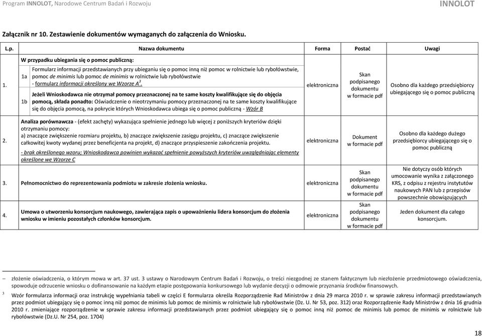 informacji określony we Wzorze A 3.