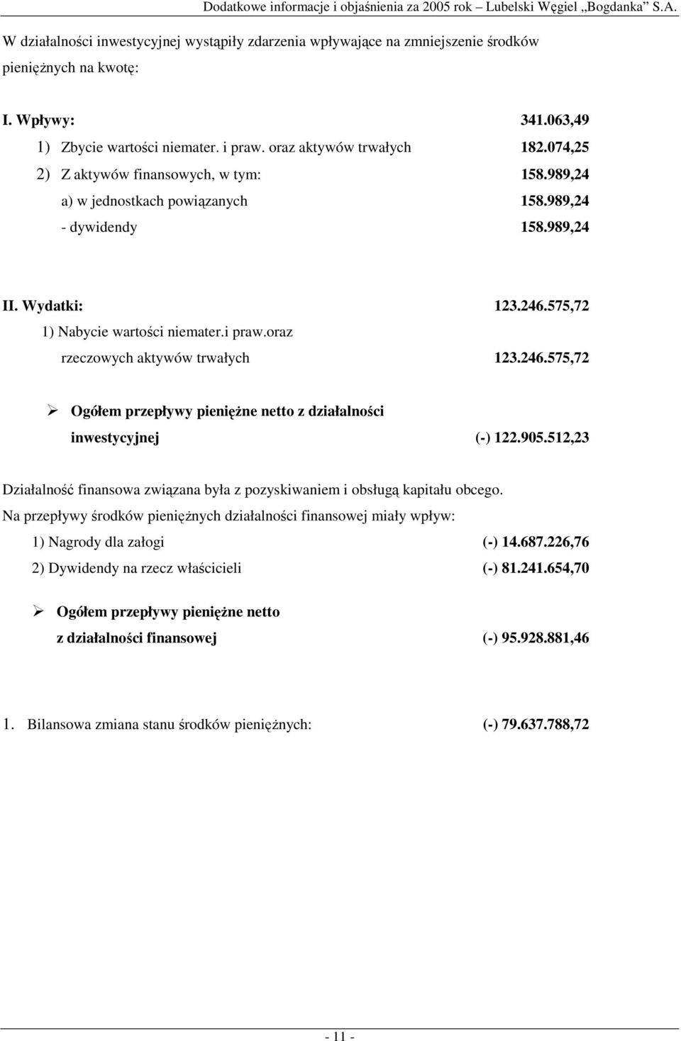 oraz rzeczowych aktywów trwałych 123.246.575,72 Ogółem przepływy pienięŝne netto z działalności inwestycyjnej () 122.905.