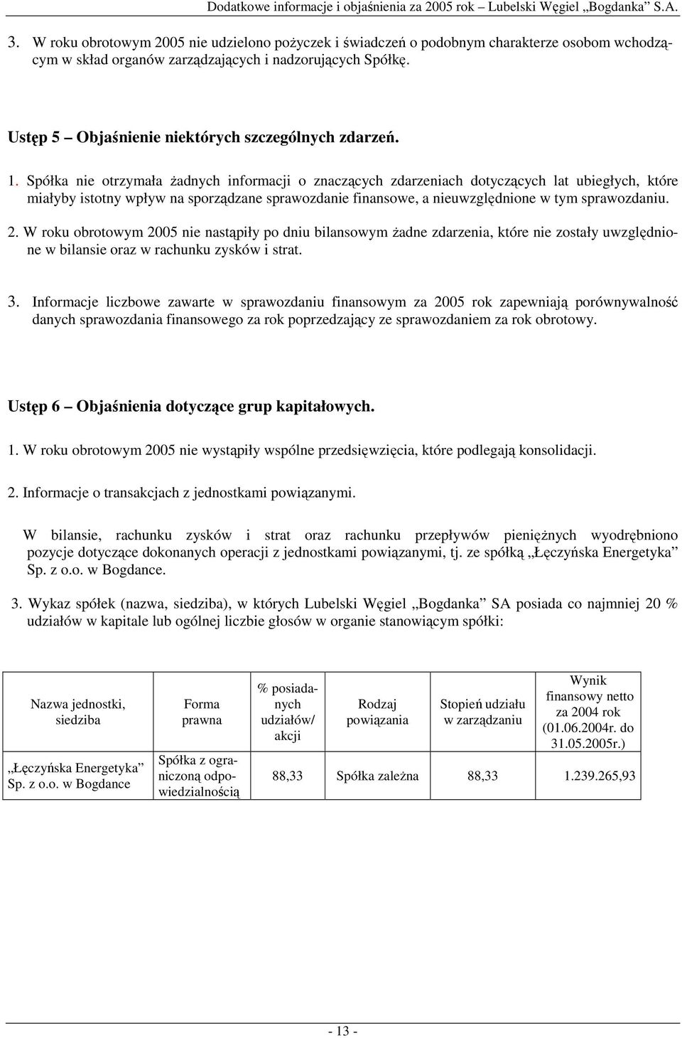 Spółka nie otrzymała Ŝadnych informacji o znaczących zdarzeniach dotyczących lat ubiegłych, które miałyby istotny wpływ na sporządzane sprawozdanie finansowe, a nieuwzględnione w tym sprawozdaniu. 2.