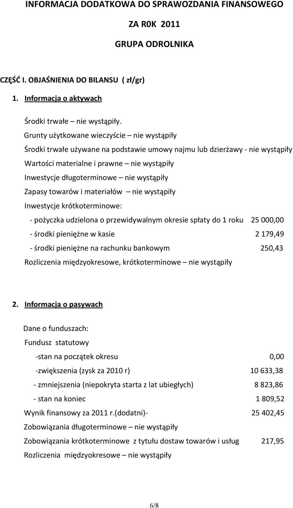 wystąpiły Zapasy towarów i materiałów nie wystąpiły Inwestycje krótkoterminowe: - pożyczka udzielona o przewidywalnym okresie spłaty do 1 roku 25000,00 - środki pieniężne w kasie 2179,49 - środki