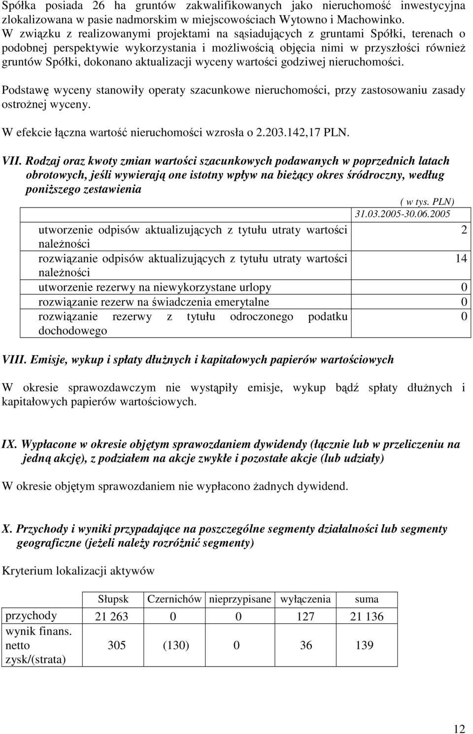 wyceny wartoci godziwej nieruchomoci. Podstaw wyceny stanowiły operaty szacunkowe nieruchomoci, przy zastosowaniu zasady ostronej wyceny. W efekcie łczna warto nieruchomoci wzrosła o 2.203.142,17 PLN.