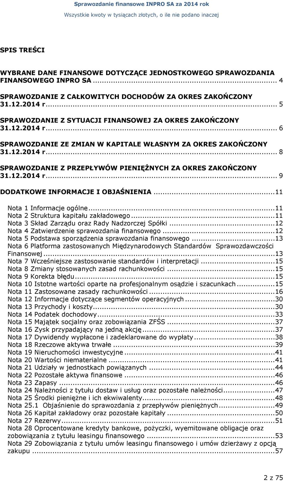 12.2014 r... 9 DODATKOWE INFORMACJE I OBJAŚNIENIA...11 Nota 1 Informacje ogólne...11 Nota 2 Struktura kapitału zakładowego...11 Nota 3 Skład Zarządu oraz Rady Nadzorczej Spółki.