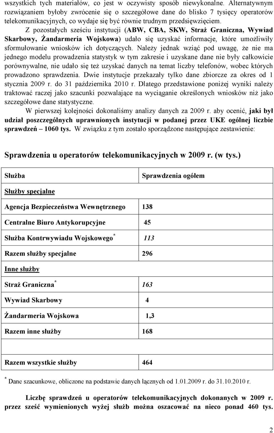 Z pozostałych sześciu instytucji (ABW, CBA, SKW, Straż Graniczna, Wywiad Skarbowy, Żandarmeria Wojskowa) udało się uzyskać informacje, które umożliwiły sformułowanie wniosków ich dotyczących.