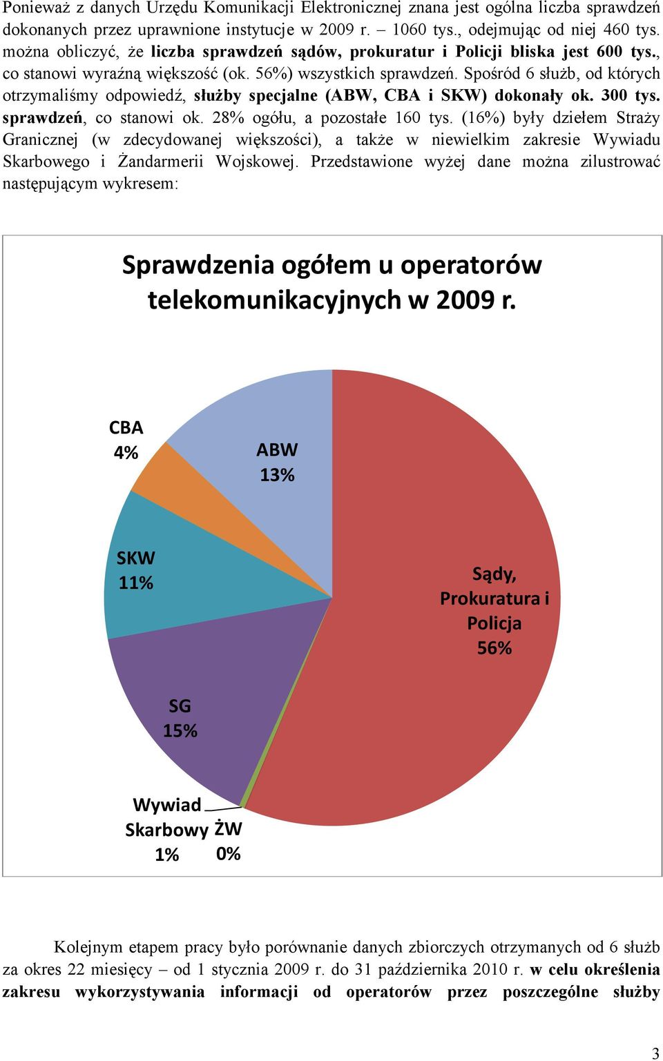 Spośród 6 służb, od których otrzymaliśmy odpowiedź, służby specjalne (ABW, CBA i SKW) dokonały ok. 300 tys. sprawdzeń, co stanowi ok. 28% ogółu, a pozostałe 160 tys.