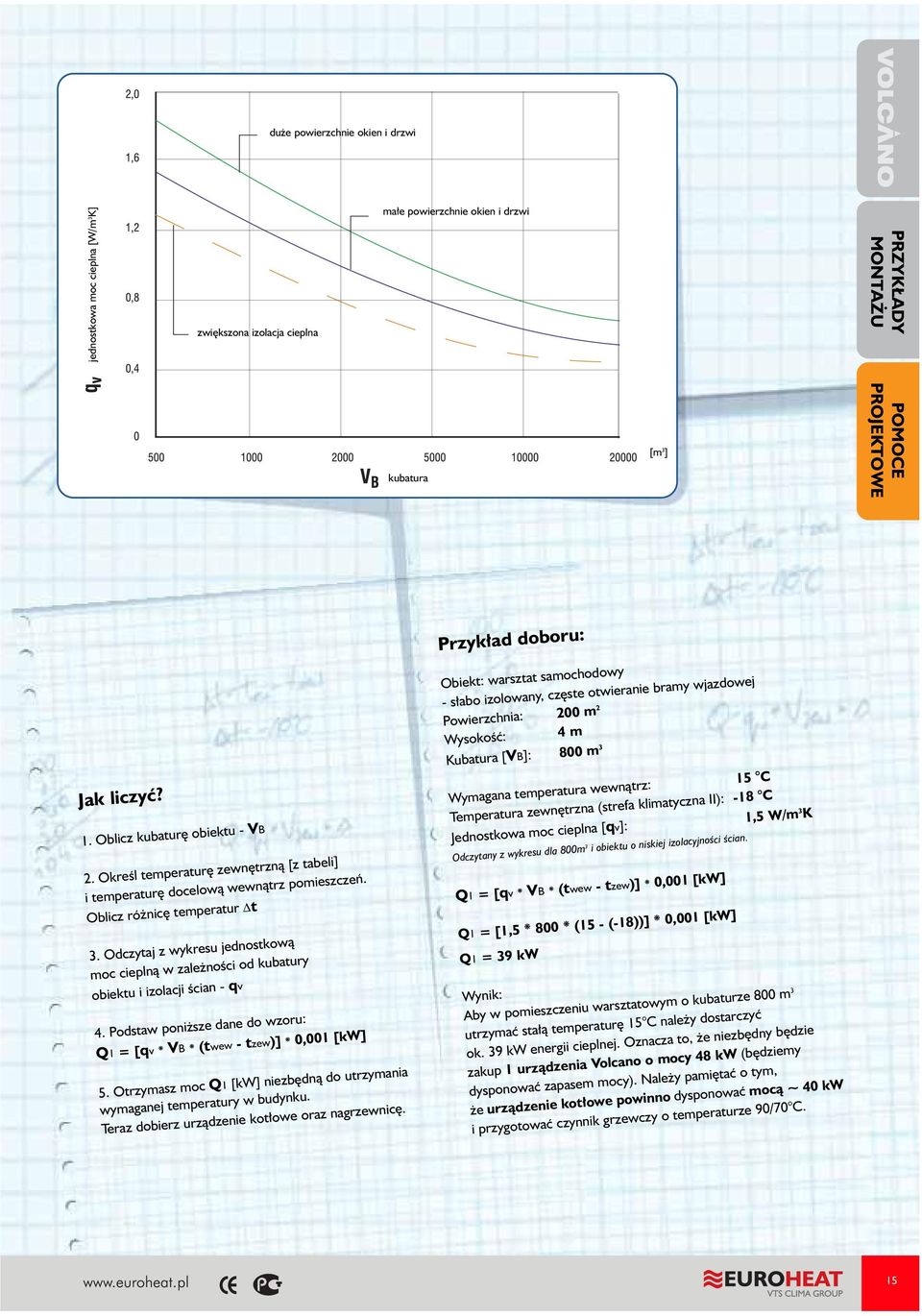 Odczytaj z wykresu jednostkow¹ moc ciepln¹ w zale noœci od kubatury obiektu i izolacji œcian - qv 4. Podstaw poni sze dane do wzoru: Q1 = [qv * VB * (twew - tzew)] * 0,001 [kw] 5.