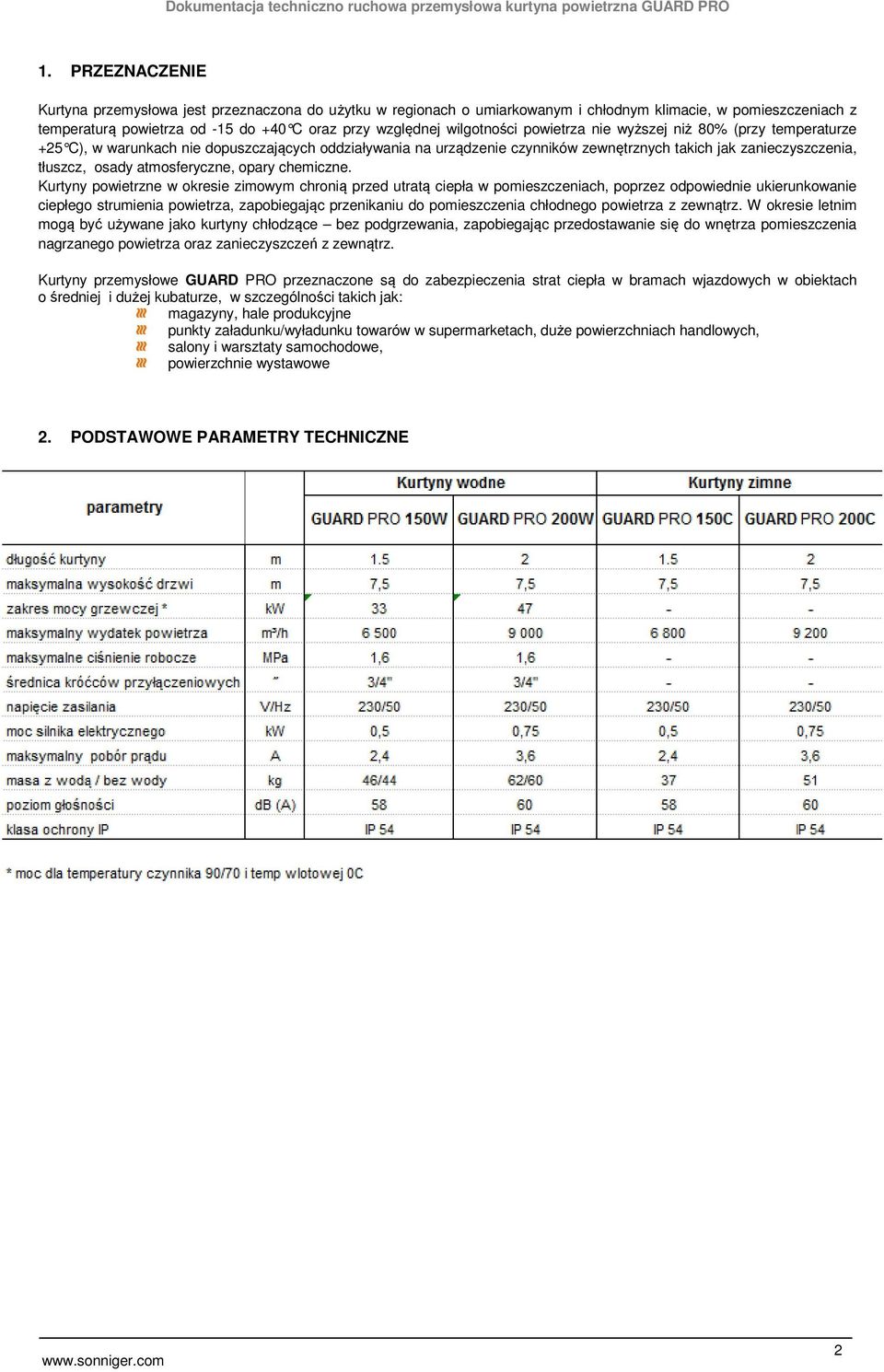 atmosferyczne, opary chemiczne.