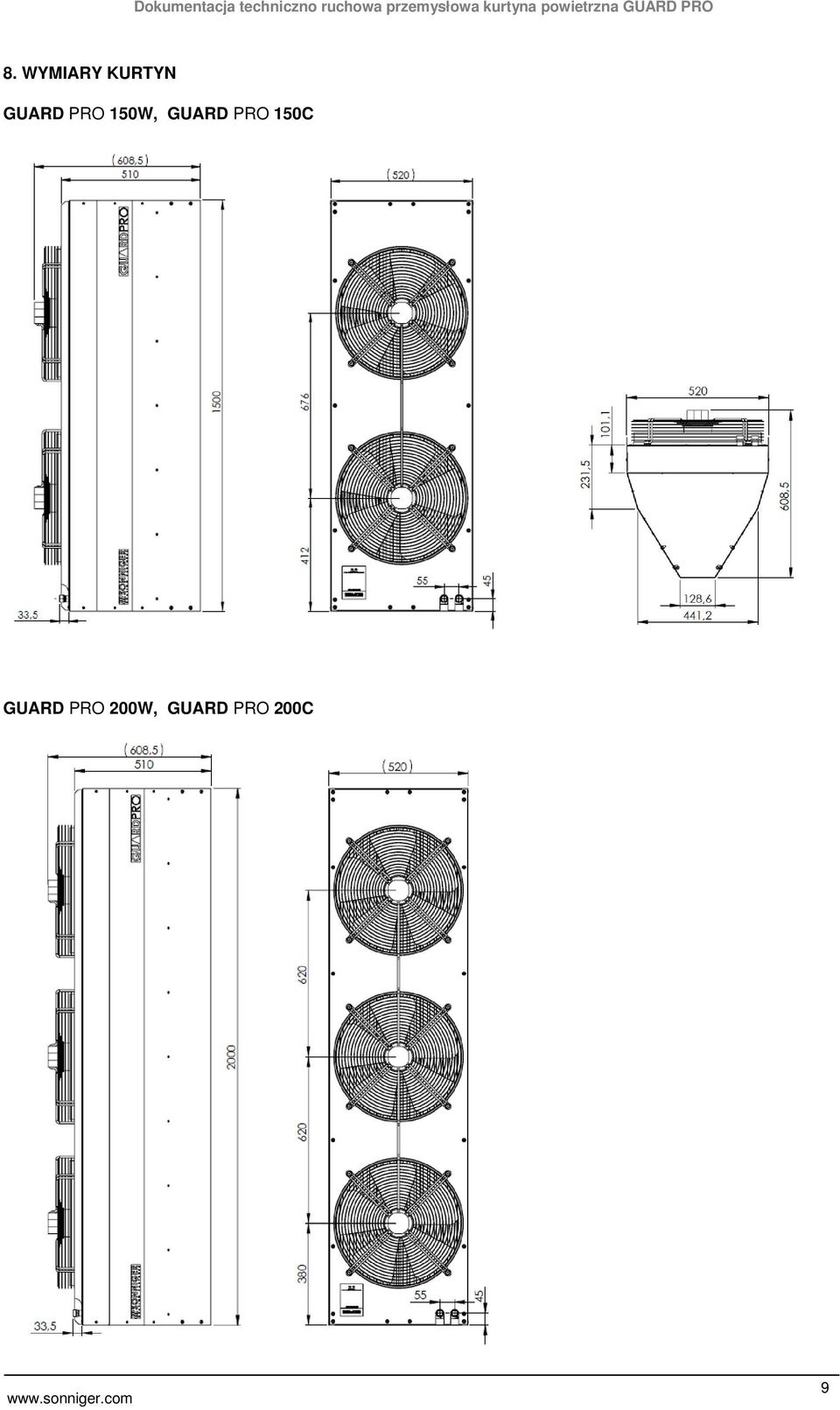 GUARD PRO 150C GUARD