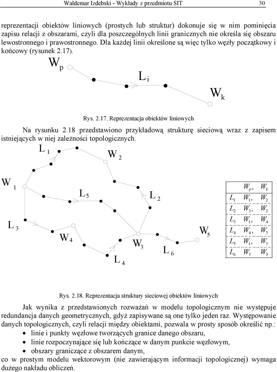 8 przedstawiono przykładową strukturę sieciową wraz z zapisem istniejących w niej zależności topologicznych. L L 3 4 L 5 L 4 3 L L 6 5, p L, L, L, L, L, L k 3 3 4 4 4 3 5 3 6 3 5 Rys..8.