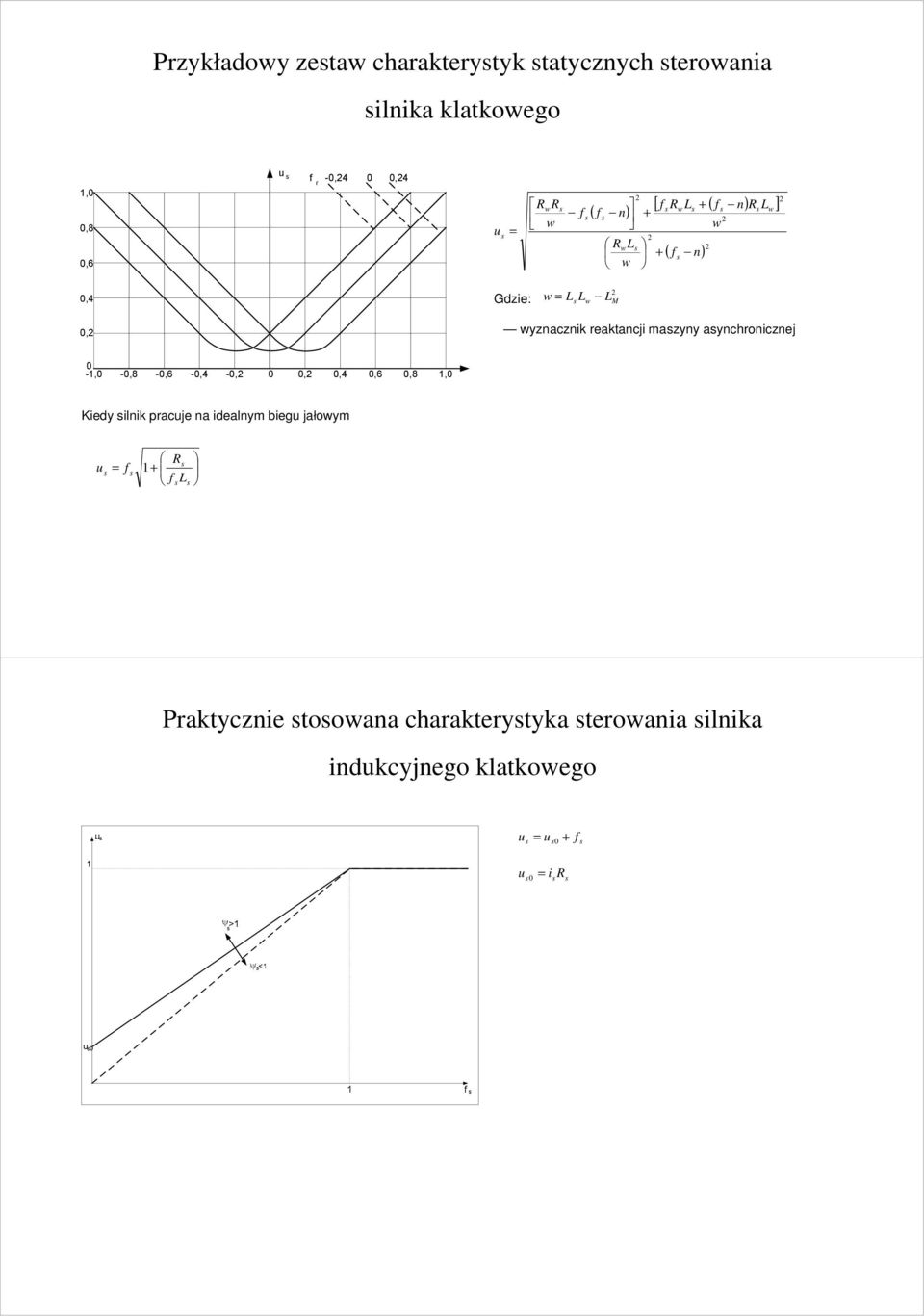 mazyny aynchoncznej -1, -,8 -,6 -,4 -,2,2,4,6,8 1, Kedy lnk pacuje na dealnym begu jałowym R