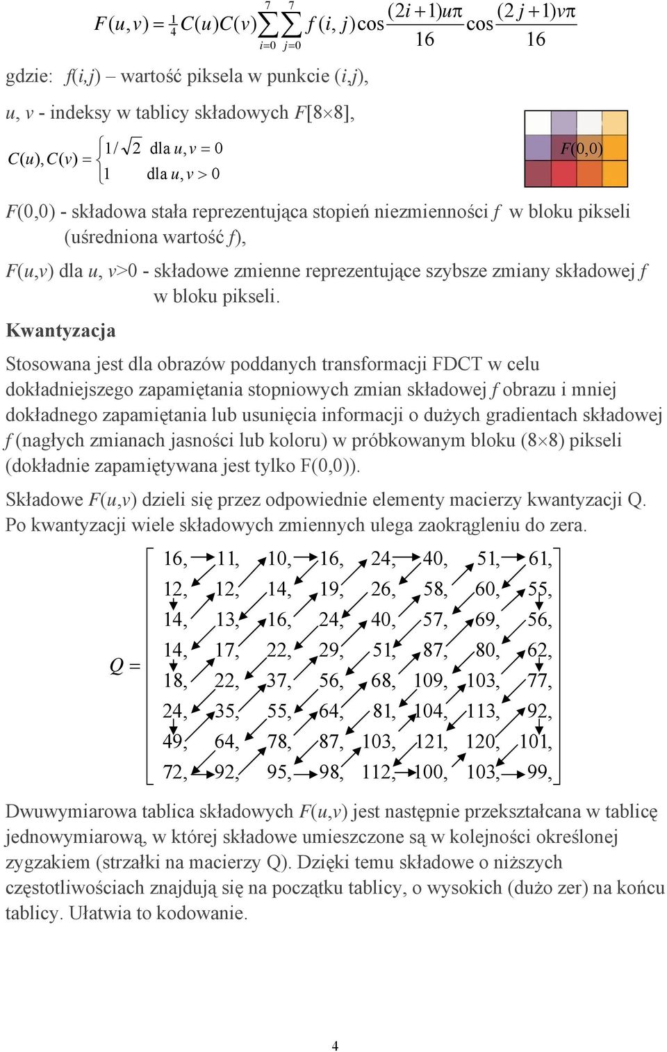 szybsze zmiany składowej f w bloku pikseli.