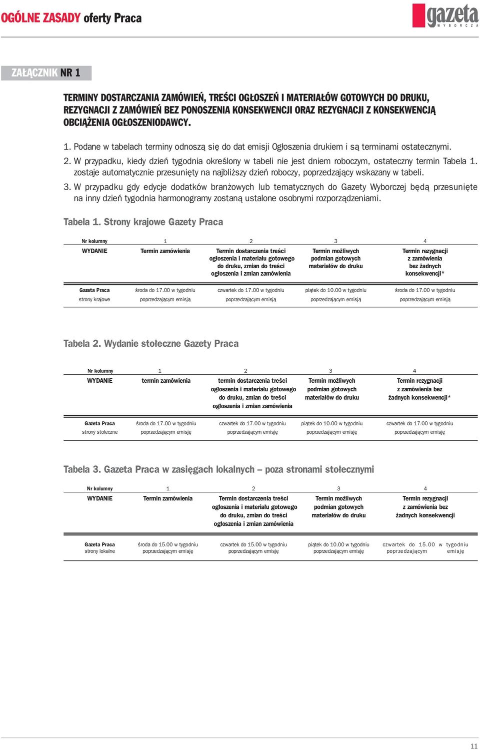 W przypadku, kiedy dzień tygodnia określony w tabeli nie jest dniem roboczym, ostateczny termin Tabela 1.