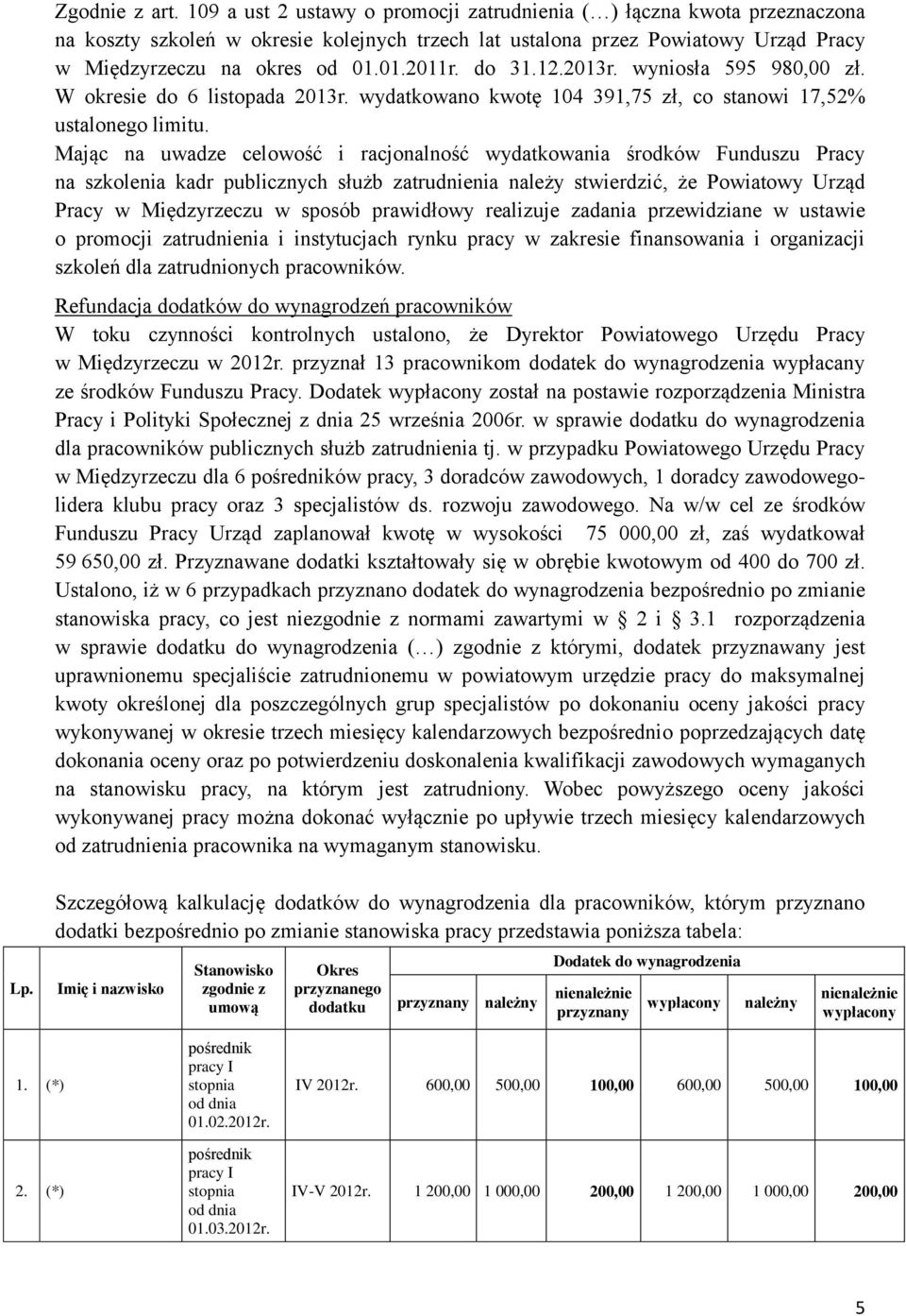 do 31.12.2013r. wyniosła 595 980,00 zł. W okresie do 6 listopada 2013r. wydatkowano kwotę 104 391,75 zł, co stanowi 17,52% ustalonego limitu.