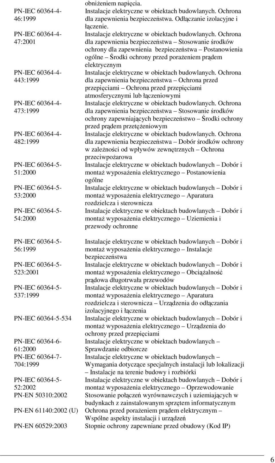 dla zapewnienia bezpieczeństwa Stosowanie środków ochrony dla zapewnienia bezpieczeństwa Postanowienia ogólne Środki ochrony przed porażeniem prądem elektrycznym dla zapewnienia bezpieczeństwa