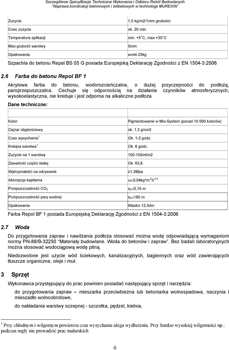 6 Farba do betonu Repol BF 1 Akrylowa farba do betonu, wodorozcieńczalna, o dużej przyczepności do podłożą, paroprzepuszczalna.