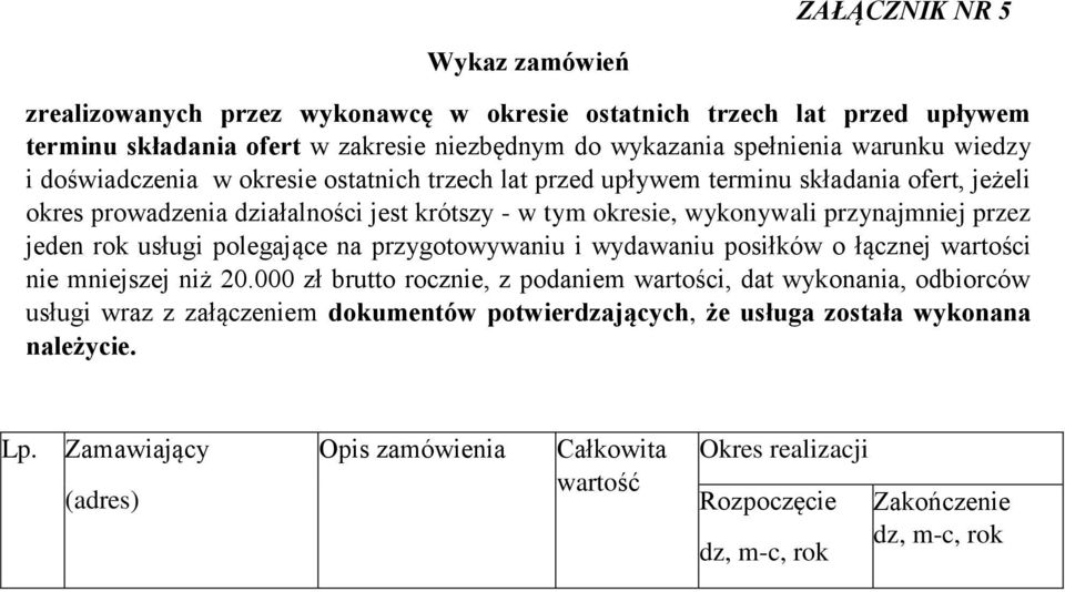usługi polegające na przygotowywaniu i wydawaniu posiłków o łącznej wartości nie mniejszej niż 20.