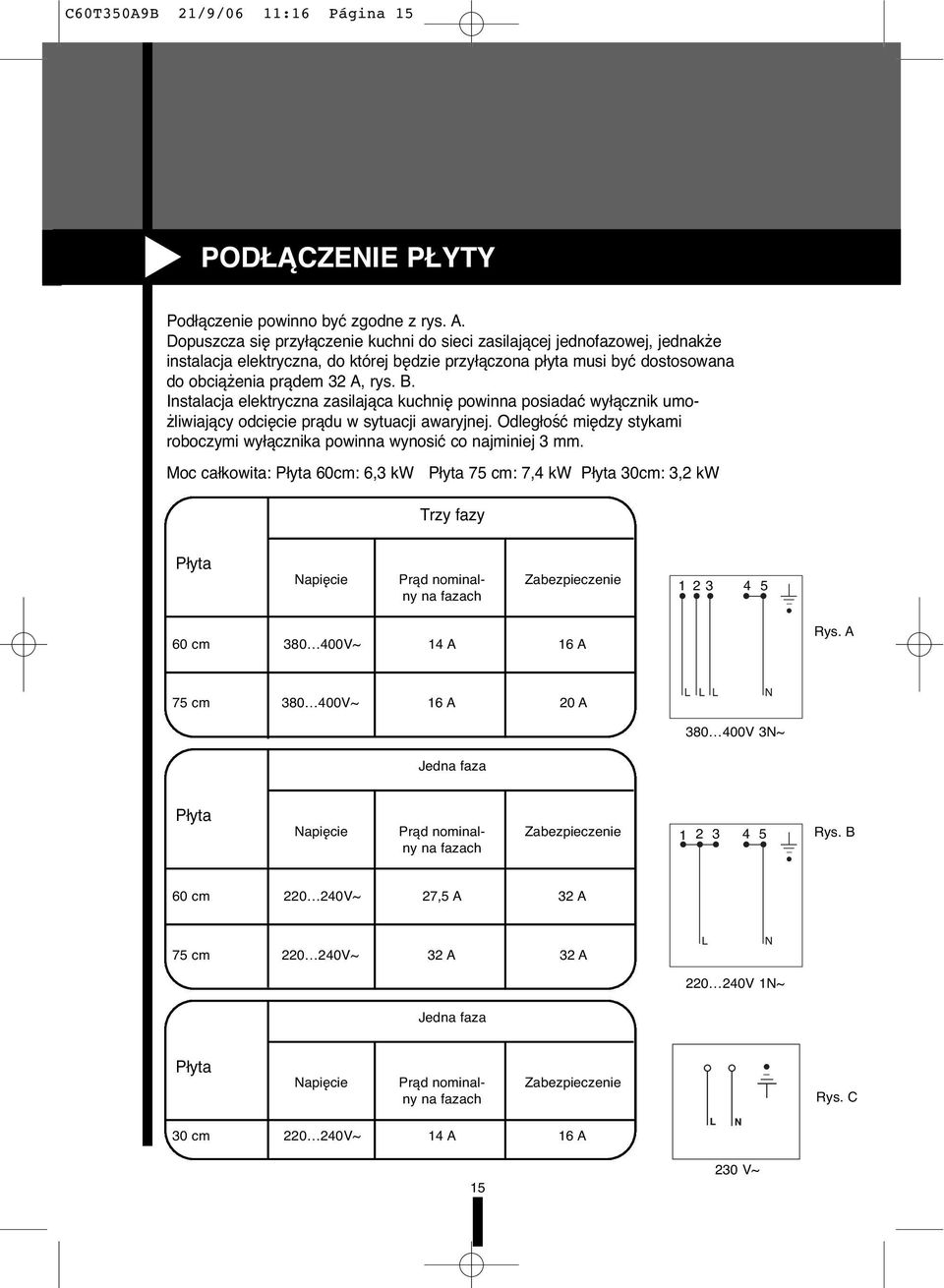 Instalacja elektryczna zasilająca kuchnię powinna posiadać wyłącznik umożliwiający odcięcie prądu w sytuacji awaryjnej. Odległość między stykami roboczymi wyłącznika powinna wynosić co najminiej 3 mm.