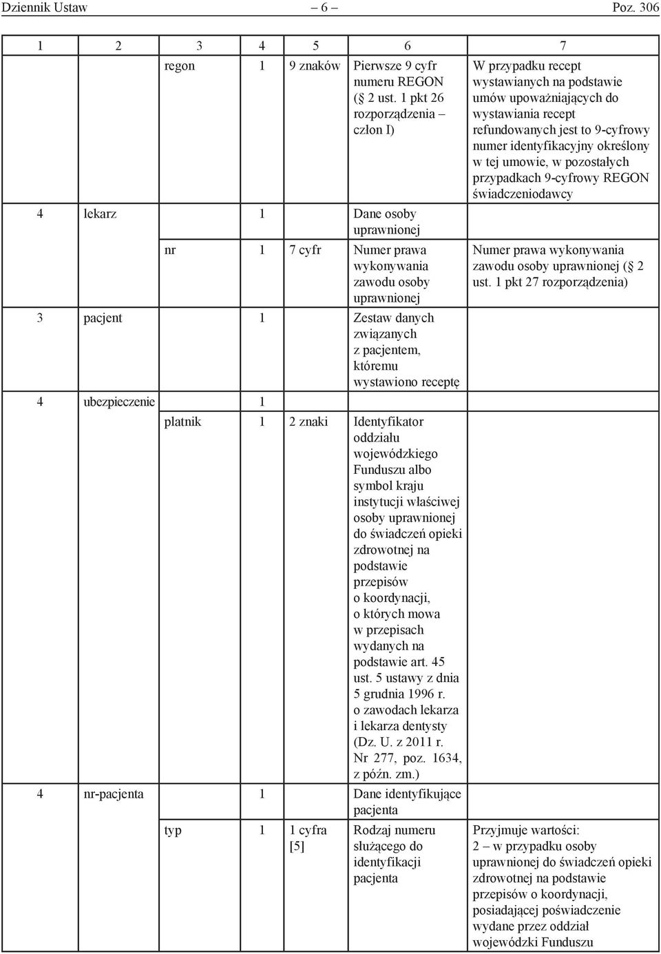 receptę 4 ubezpieczenie 1 platnik 1 2 znaki oddziału wojewódzkiego Funduszu albo symbol kraju instytucji właściwej osoby uprawnionej do świadczeń opieki zdrowotnej na podstawie przepisów o
