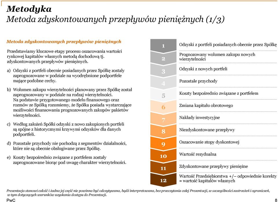 b) Wolumen zakupu wierzytelności planowany przez Spółkę został zaprognozowany w podziale na rodzaj wierzytelności.