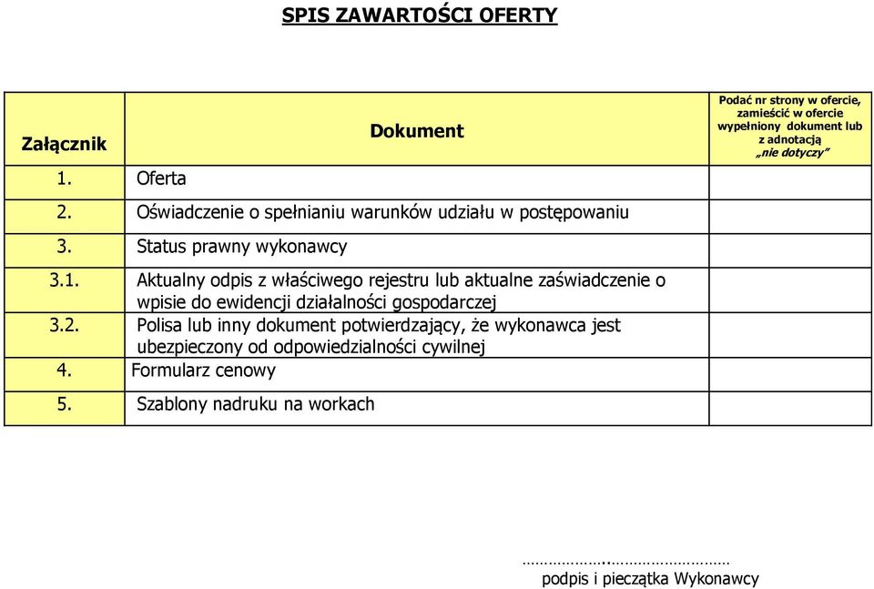 Aktualny odpis z właściwego rejestru lub aktualne zaświadczenie o wpisie do ewidencji działalności gospodarczej 3.2.