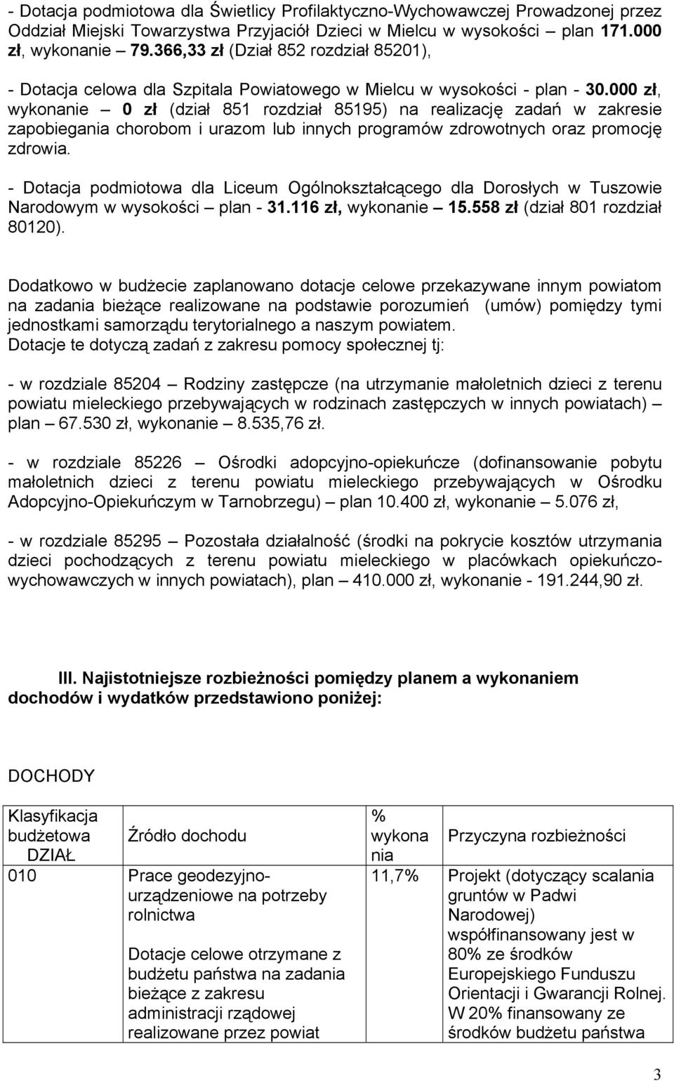 000 zł, wykonanie 0 zł (dział 851 rozdział 85195) na realizację zadań w zakresie zapobiegania chorobom i urazom lub innych programów zdrowotnych oraz promocję zdrowia.