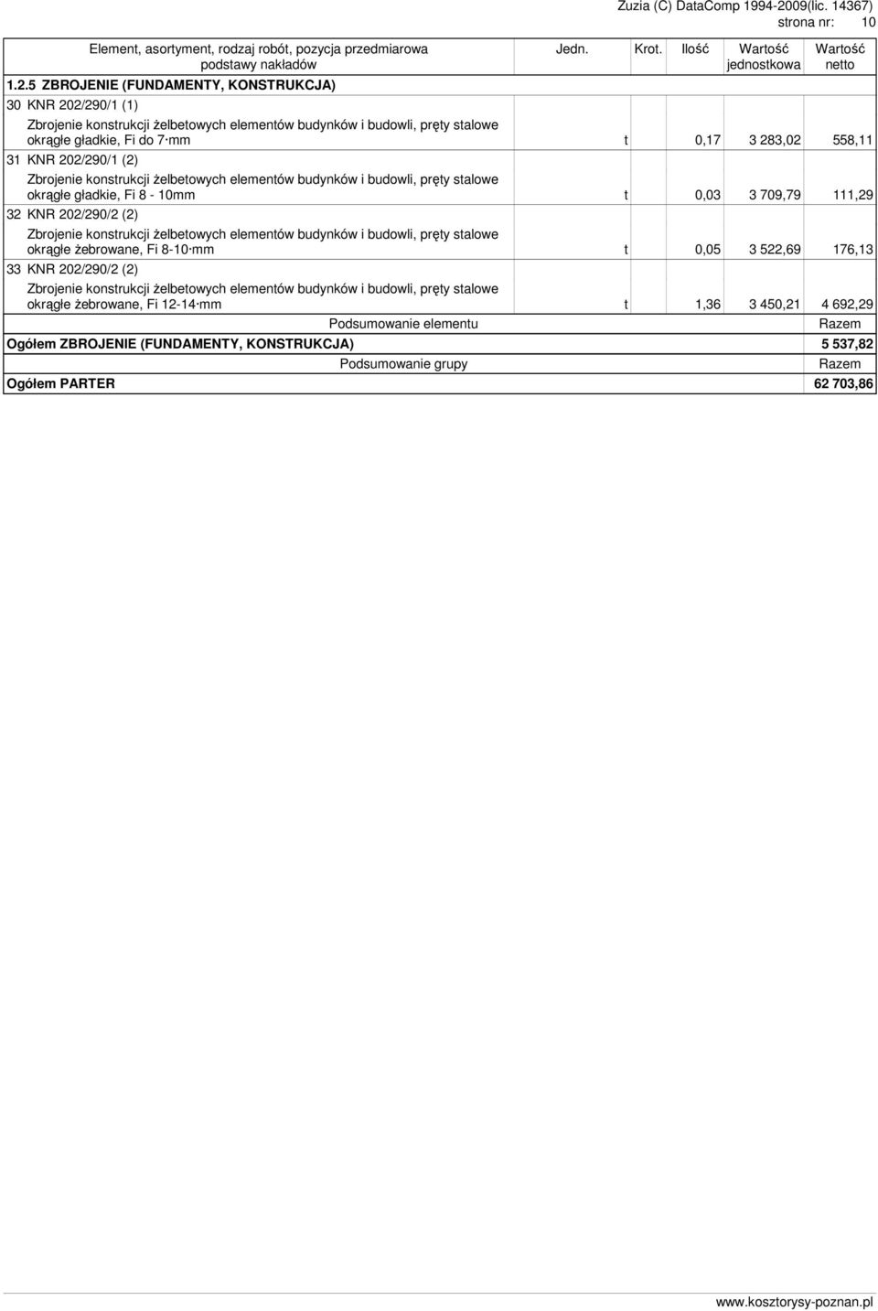 elementów budynków i budowli, pręty stalowe okrągłe gładkie, Fi 8-10mm t 0,03 3 709,79 111,29 32 KNR 202/290/2 (2) Zbrojenie konstrukcji Ŝelbetowych elementów budynków i budowli, pręty stalowe