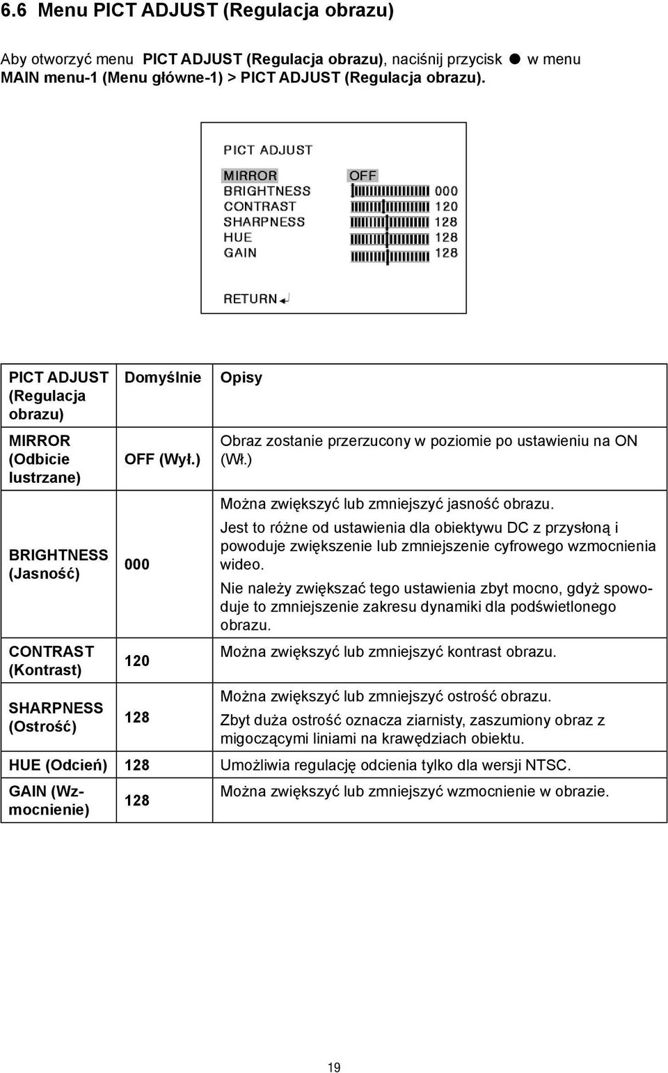 ) Można zwiększyć lub zmniejszyć jasność obrazu. Jest to różne od ustawienia dla obiektywu DC z przysłoną i powoduje zwiększenie lub zmniejszenie cyfrowego wzmocnienia wideo.