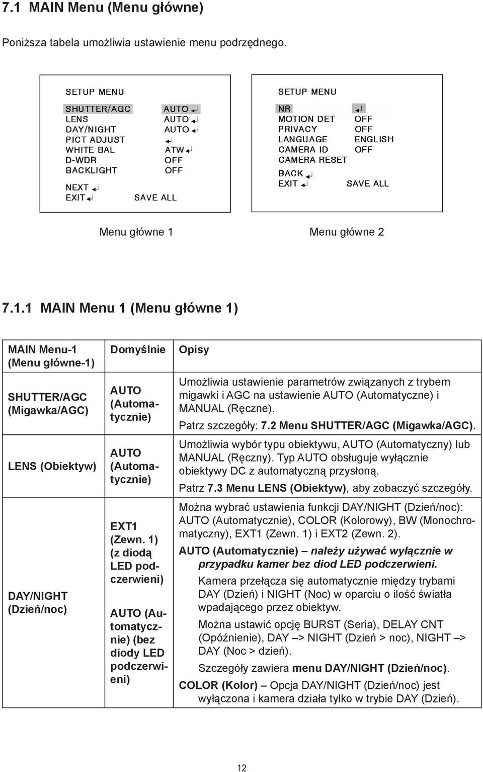 (Ręczne). Patrz szczegóły: 7.2 Menu SHUTTER/AGC (Migawka/AGC). Umożliwia wybór typu obiektywu, AUTO (Automatyczny) lub MANUAL (Ręczny).