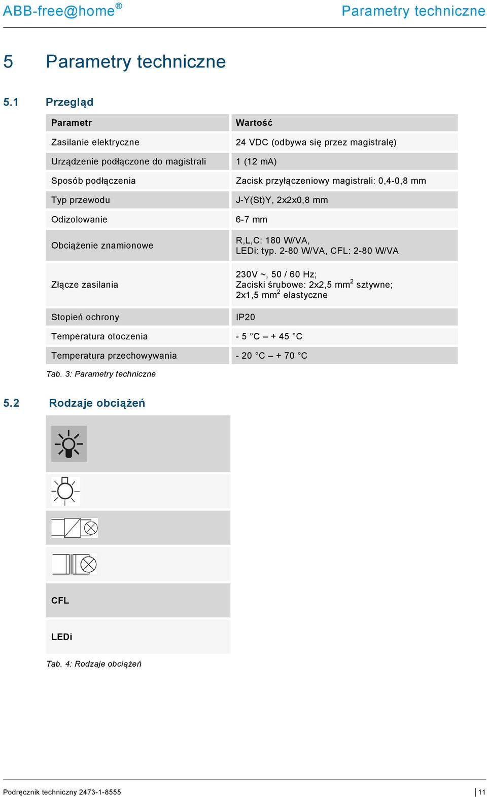 Stopień ochrony Wartość 24 VDC (odbywa się przez magistralę) (2 ma) Zacisk przyłączeniowy magistrali: 0,4-0,8 mm J-Y(St)Y, 2x2x0,8 mm 6-7 mm R,L,C: 80 W/VA, LEDi: