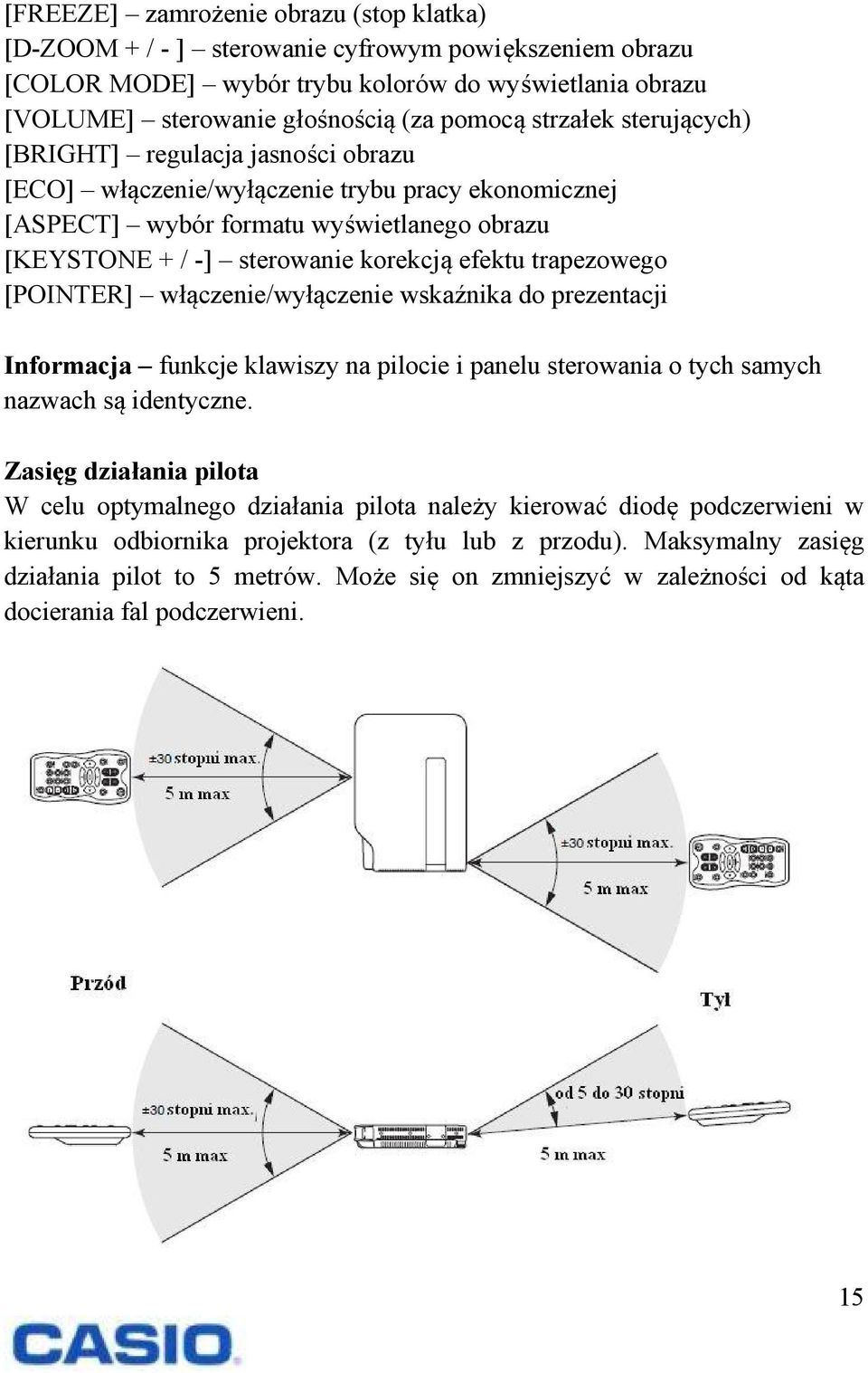 trapezowego [POINTER] włączenie/wyłączenie wskaźnika do prezentacji Informacja funkcje klawiszy na pilocie i panelu sterowania o tych samych nazwach są identyczne.