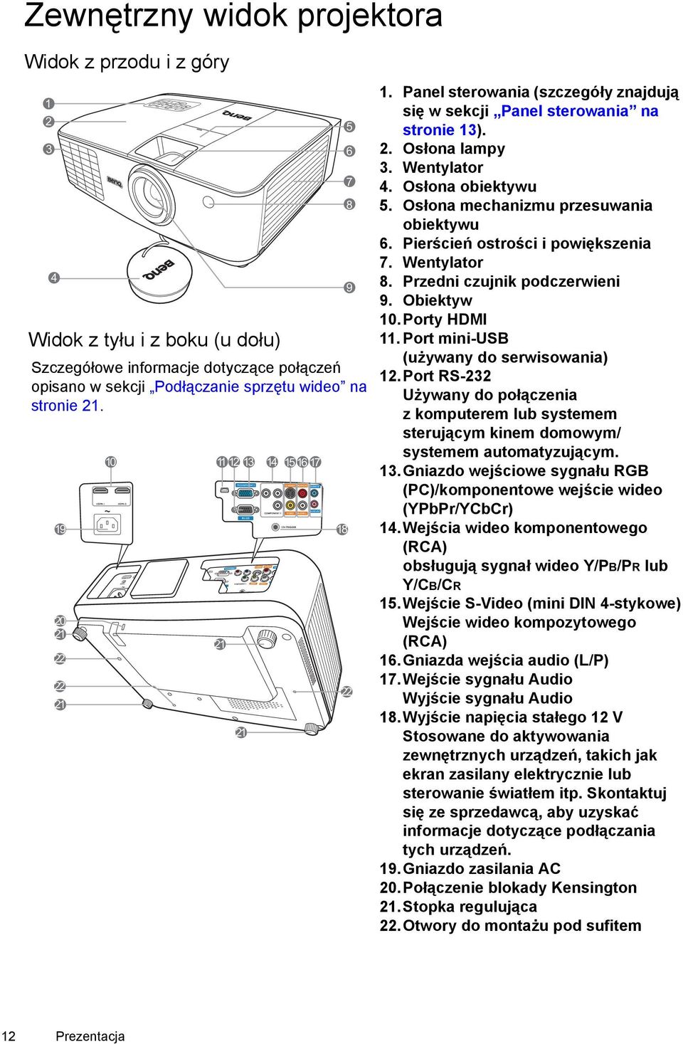 Osłona obiektywu 5. Osłona mechanizmu przesuwania obiektywu 6. Pierścień ostrości i powiększenia 7. Wentylator 8. Przedni czujnik podczerwieni 9. Obiektyw 10.Porty HDMI 11.