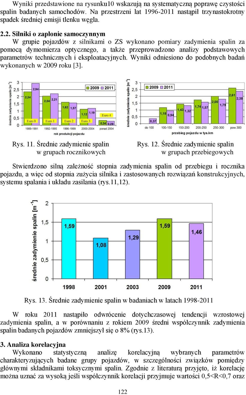 technicznych i eksploatacyjnych. Wyniki odniesiono do podobnych badań wykonanych w 2009 roku [3]. Rys. 11. Średnie zadymienie spalin w grupach rocznikowych Rys. 12.