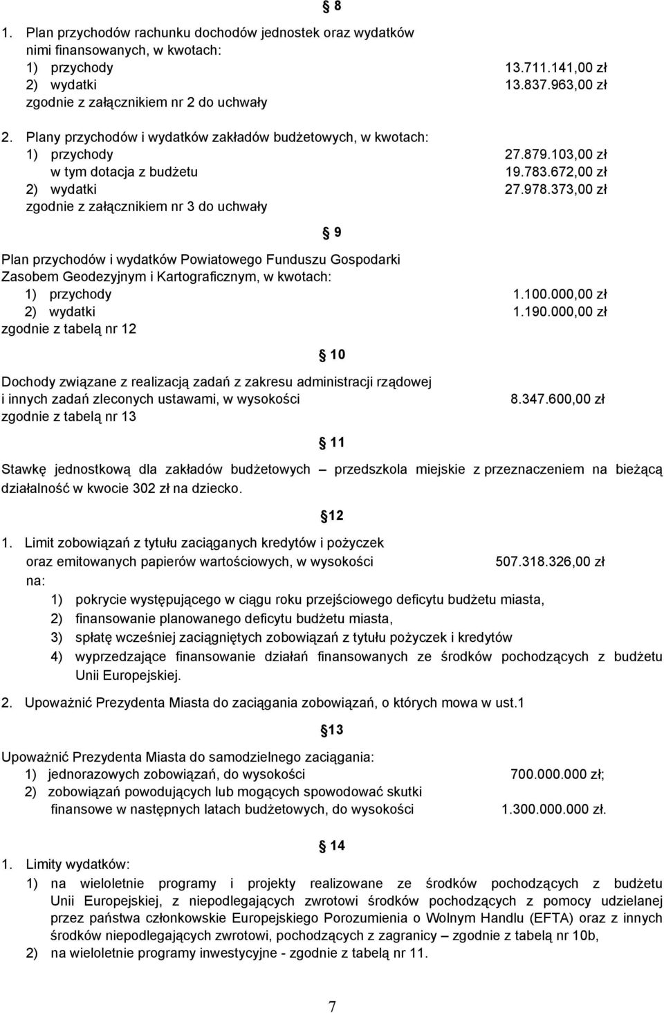 373,00 zł zgodnie z załącznikiem nr 3 do uchwały Plan przychodów i wydatków Powiatowego Funduszu Gospodarki Zasobem Geodezyjnym i Kartograficznym, w kwotach: 1) przychody 1.100.000,00 zł 2) wydatki 1.