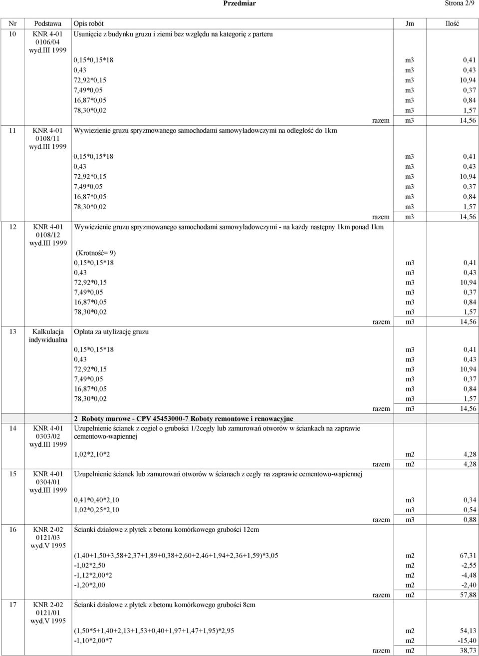m3 0,37 16,87*0,05 m3 0,84 78,30*0,02 m3 1,57 razem m3 14,56 12 KNR 4-01 0108/12 Wywiezienie gruzu spryzmowanego samochodami samowyładowczymi - na każdy następny 1km ponad 1km (Krotność= 9)