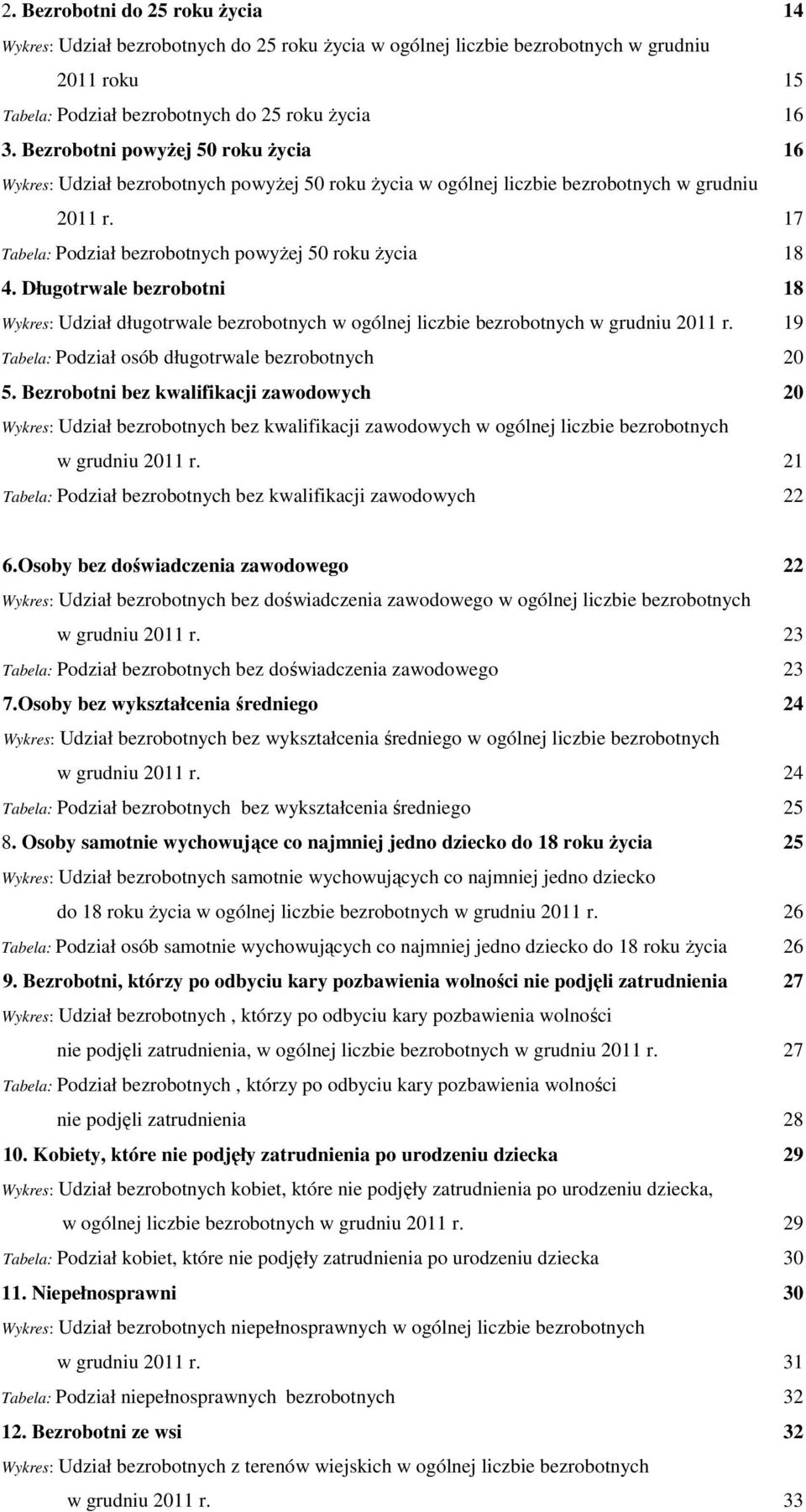 Długotrwale bezrobotni 18 Wykres: Udział długotrwale bezrobotnych w ogólnej liczbie bezrobotnych w grudniu 2011 r. 19 Tabela: Podział osób długotrwale bezrobotnych 20 5.