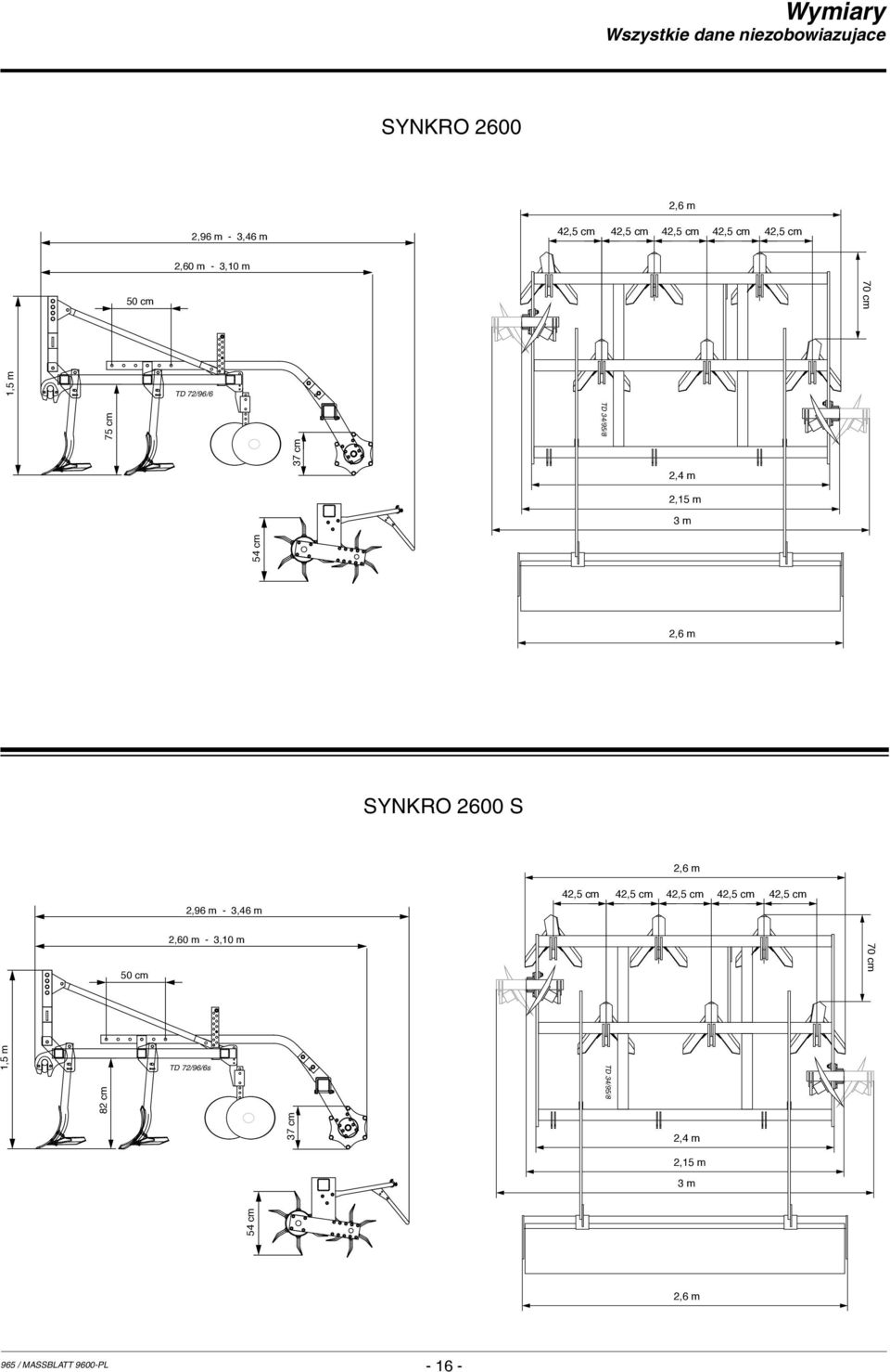 2,6 m SYNKRO 2600 S 2,6 m 2,96 m - 3,46 m 42,5 cm 42,5 cm 42,5 cm 42,5 cm 42,5 cm 50 cm 2,60 m - 3,10 m