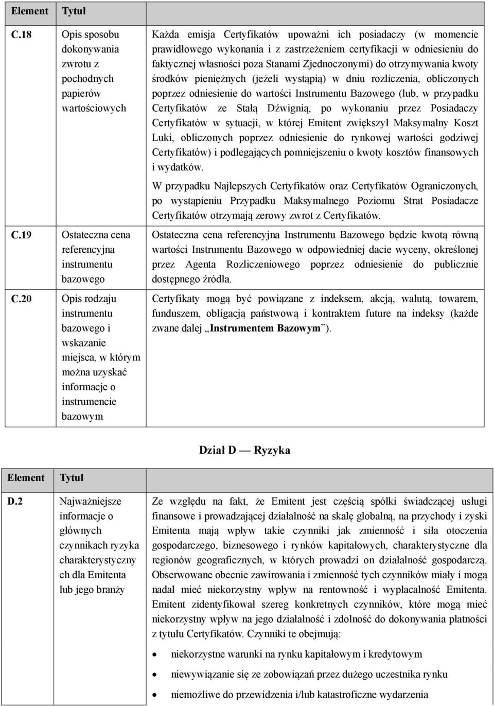 i z zastrzeżeniem certyfikacji w odniesieniu do faktycznej własności poza Stanami Zjednoczonymi) do otrzymywania kwoty środków pieniężnych (jeżeli wystąpią) w dniu rozliczenia, obliczonych poprzez