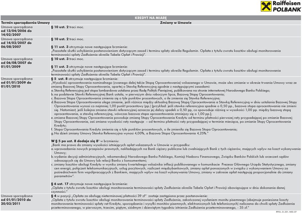 Opłata z tytułu zwrotu kosztów obsługi monitorowania terminowości spłaty Zadłużenia określa Tabela Opłat i Prowizji. od 06/08/2007 do 01/01/2009 od 01/01/2009 do 01/01/2010 10 ust. 3 traci moc.