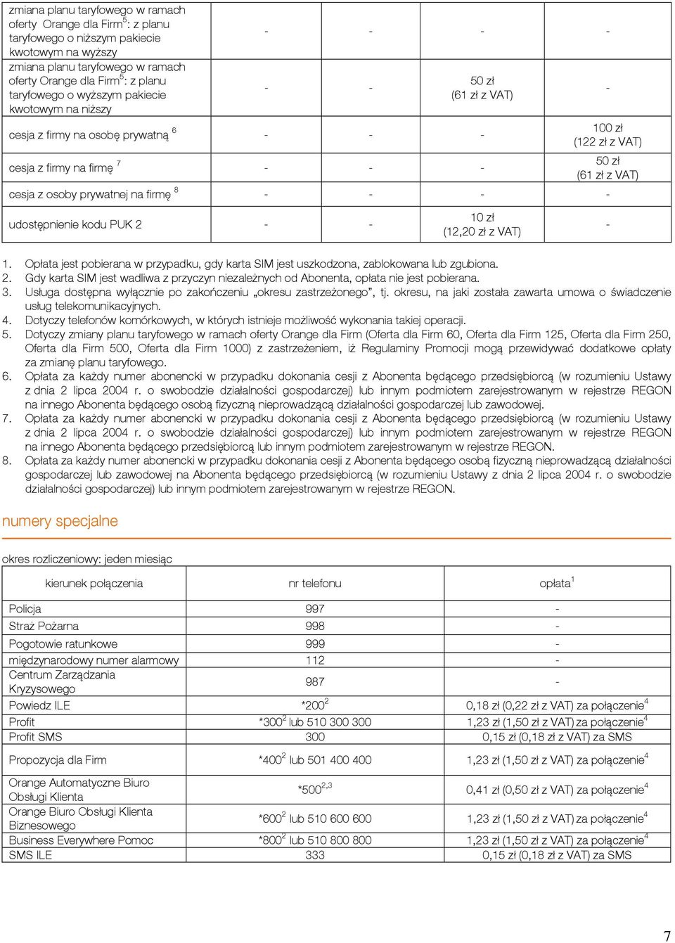 (12,20 zł z 1. Opłata jest pobierana w przypadku, gdy karta SIM jest uszkodzona, zablokowana lub zgubiona. 2. Gdy karta SIM jest wadliwa z przyczyn niezależnych od Abonenta, opłata nie jest pobierana.