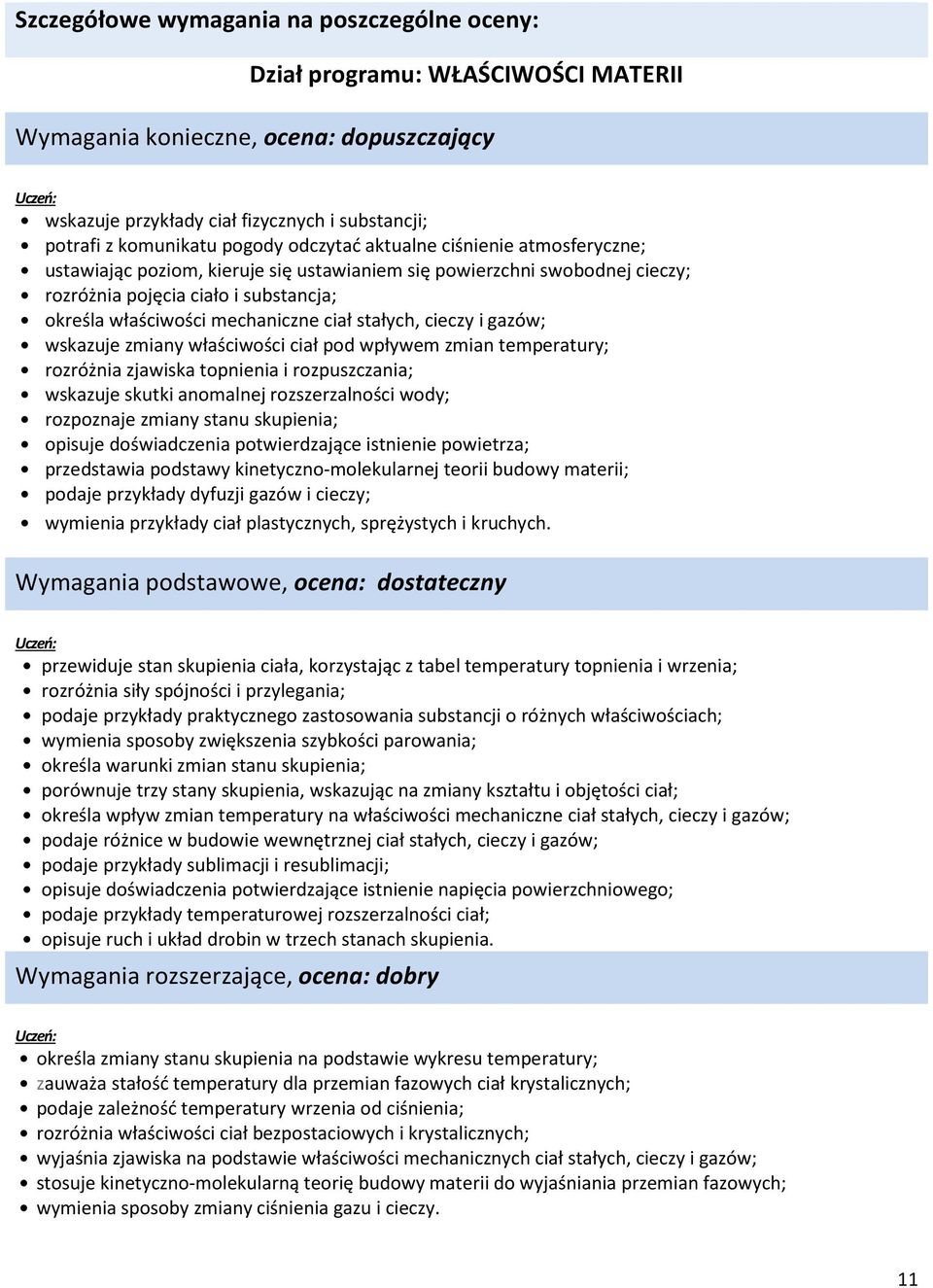 stałych, cieczy i gazów; wskazuje zmiany właściwości ciał pod wpływem zmian temperatury; rozróżnia zjawiska topnienia i rozpuszczania; wskazuje skutki anomalnej rozszerzalności wody; rozpoznaje