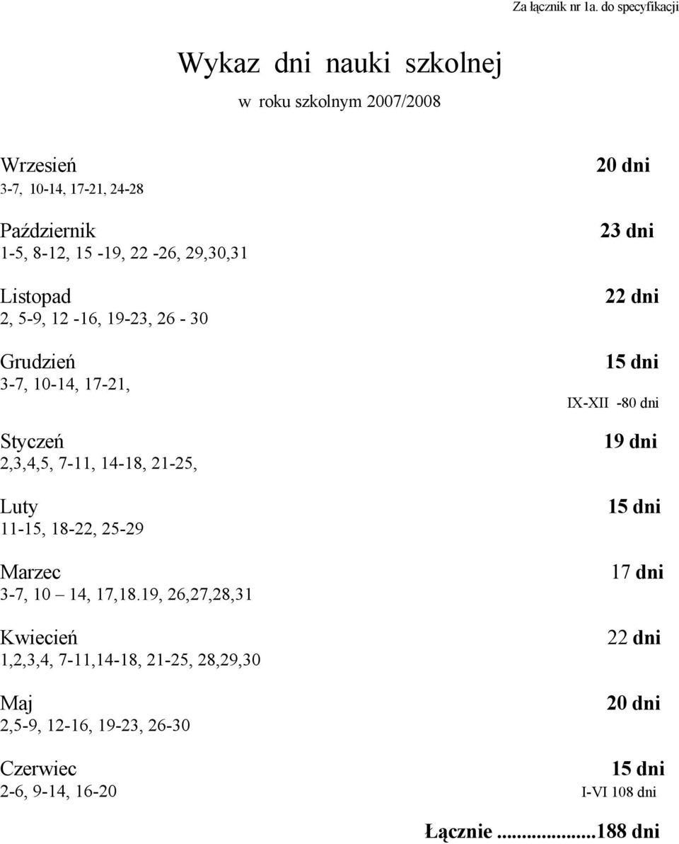 11-15, 18-22, 25-29 Marzec 3-7, 10 14, 17,1819, 26,27,28,31 Kwiecień 1,2,3,4, 7-11,14-18, 21-25, 28,29,30 Maj 2,5-9, 12-16, 19-23, 26-30