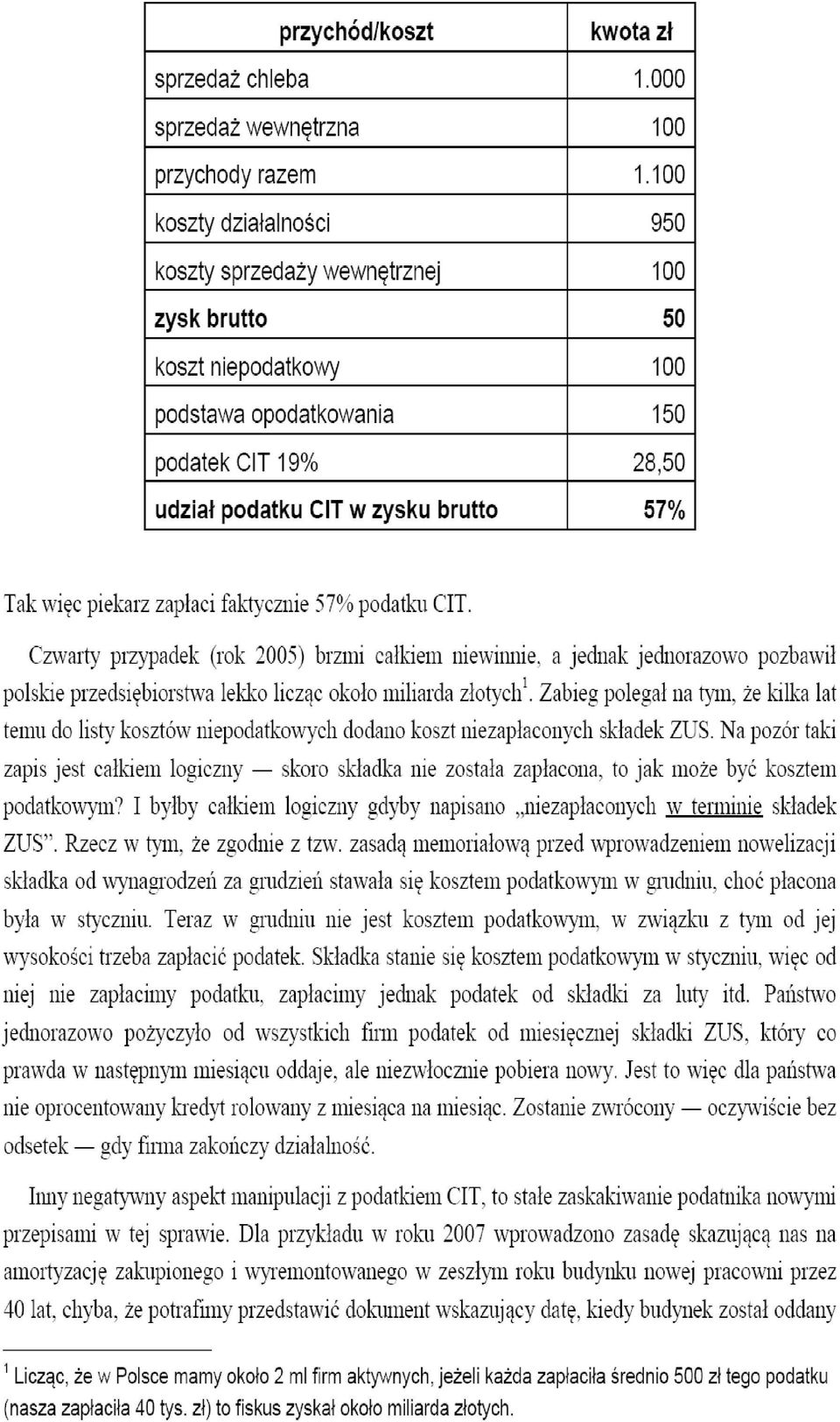 Wolności Podatkowej 14.06.