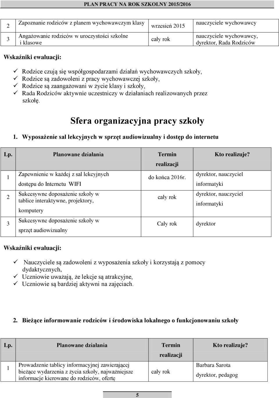 Rodziców aktywnie uczestniczy w działaniach realizowanych przez szkołę. Sfera organizacyjna pracy szkoły.