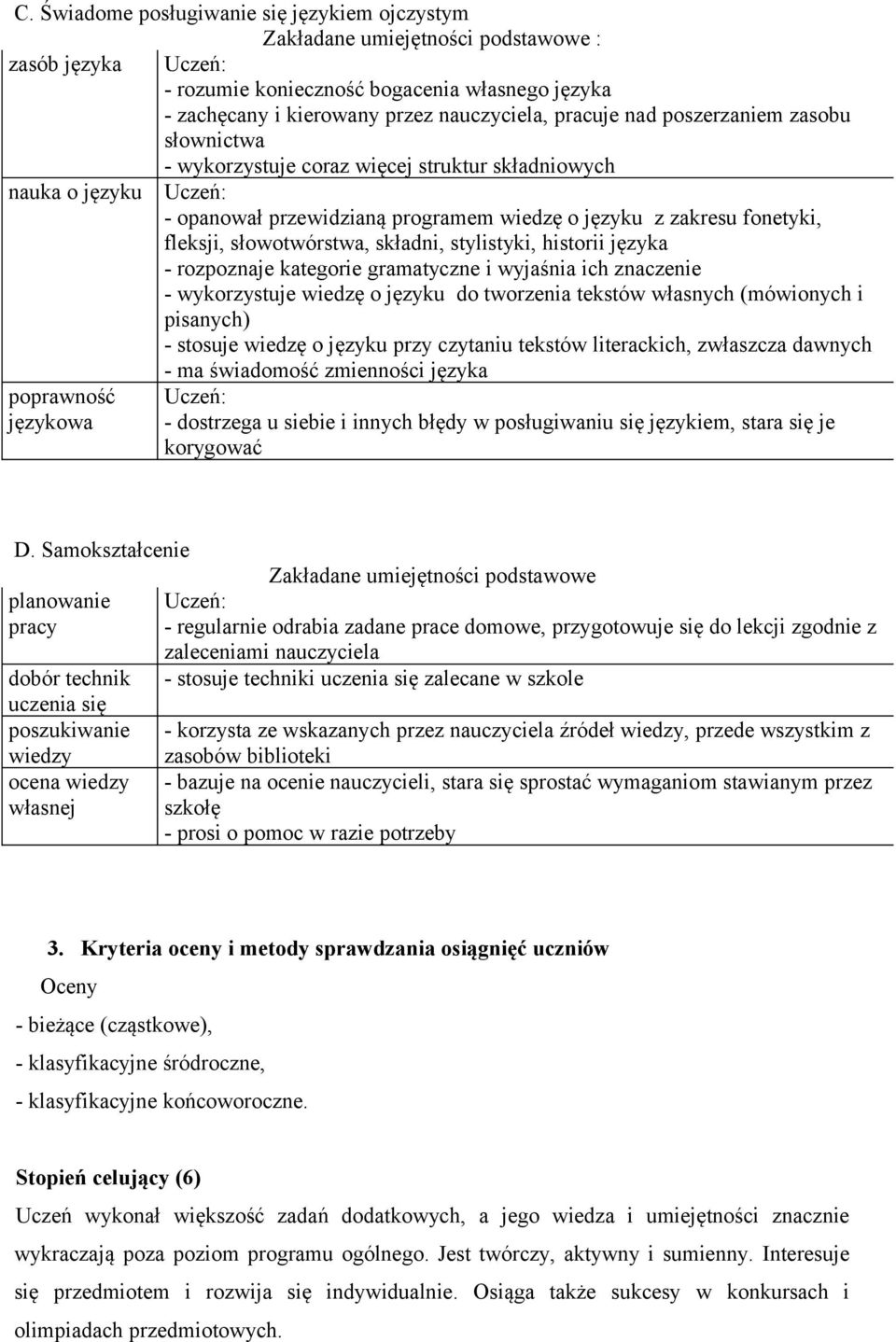 słowotwórstwa, składni, stylistyki, historii języka - rozpoznaje kategorie gramatyczne i wyjaśnia ich znaczenie - wykorzystuje wiedzę o języku do tworzenia tekstów własnych (mówionych i pisanych) -