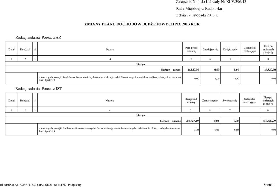 537,00 w tym z tytułu dotacji i środków na finansowanie wydatków na realizację zadań finansowanych z udziałem środków, o których mowa w art. 5 ust.