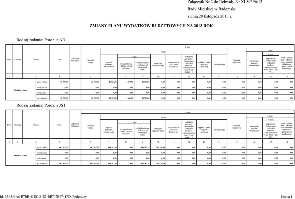 zadań; dotacje na zadania bieżące świadczenia na rzecz osób fizycznych; wydatki na programy finansowane z udziałem środków, o których mowa w art. 5 ust.