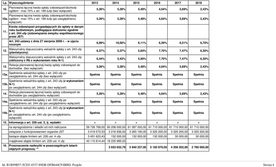 169 sufp (po uwzględnieniu wyłączeń) Kwota zobowiązań przypadających do spłaty w danym roku budŝetowym, podlegająca doliczeniu zgodnie z art.